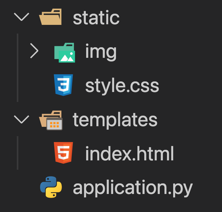 ./first_design.png